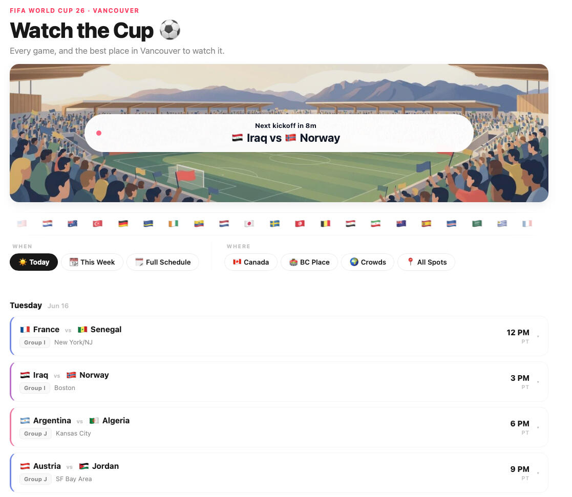Watch The Cup by Ola King